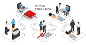 Serviços dos cartórios do 1º, 2º, 3º e 4º Ofícios de Caxias serão fiscalizados