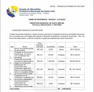 Prefeitura de Santa Inês vai realizar licitação milionária para digitalizar documentos
