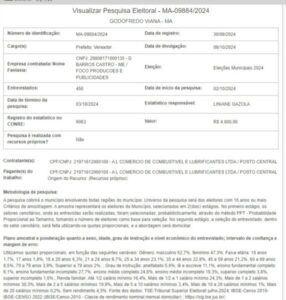 Pesquisa duvidosa é preparada para ser divulgada em Godofredo Viana