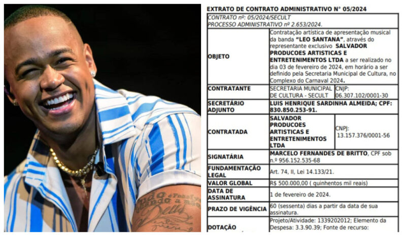 Foto: Reprodução