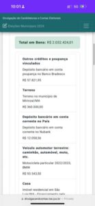 Paulo Victor aumenta patrimônio em mais de R$ 1,9 milhão
