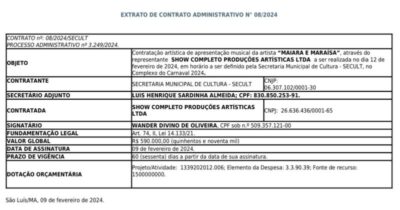 Prefeitura pagou quase R$ 900 mil por shows não realizados no Carnaval de São Luís