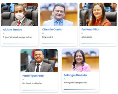 Todos os cinco deputados do PL votaram com Othelino Neto para presidência da Assembleia
