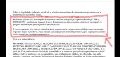 Pesquisa da Dinâmica Consultoria é impugnada por irregularidades