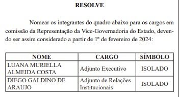Diego Galdino e Clayton Noleto de volta ao Governo do Maranhão