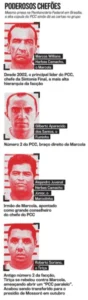 Como o PCC se transformou numa multinacional do crime e ampliou o poder de fogo