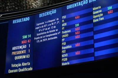 Senado desafia governo e STF ao aprovar projeto das emendas com restrição a bloqueios