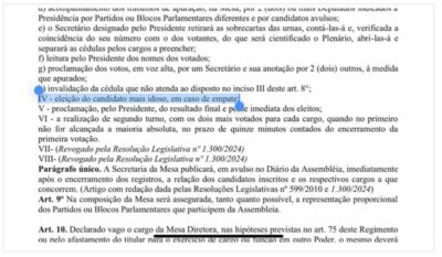 Regra de desempate por idade consta no regimento interno da Assembleia Legislativa há 29 anos