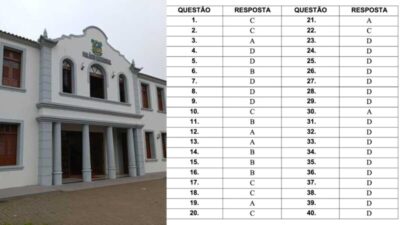 Concurso de Pedreiras/MA vira alvo de polêmica após divulgação de gabarito; de 40 perguntas, 22 respostas são a letra “D”