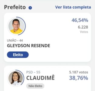 TCE emite cautelar para garantir transição em Barão do Grajaú