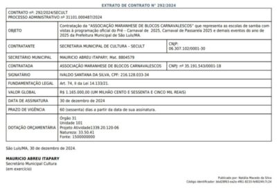 Associação de Blocos é contratada para organizar programação de Pré-Carnaval e Carnaval de Passarela de São Luís