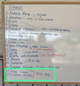 Feridos, desaparecidos e mortos após desabamento da Ponte de Estreito chega a 18 pessoas