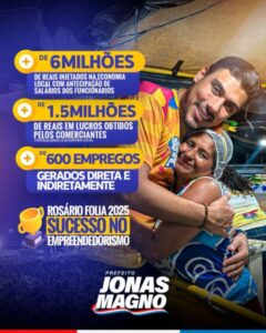 Jonas promove carnaval histórico com recorde de público e forte impacto na economia local de Rosário