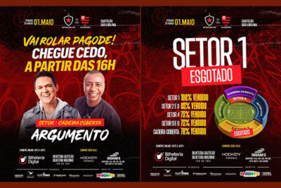 Grupo Argumento fará esquenta de Botafogo-PB x Flamengo no Castelão