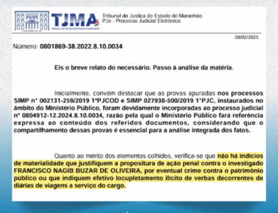 MP pede arquivamento de denúncia contra Nagib por concessão de diárias