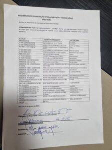 Veja os integrantes da chapa única registrada para a eleição da Famem
