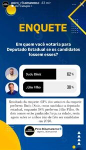 Em São José de Ribamar, Dudu Diniz surge como forte opção ao cargo de deputado estadual