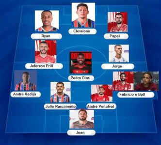 MAC e Imperatriz dominam Seleção do Campeonato Maranhense eleita pela crônica esportiva