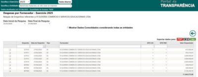Editora de Fortaleza vai faturar R$ 11,4 milhões da Prefeitura de São José de Ribamar