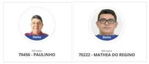 Juiz Eleitoral cassa o mandato de dois vereadores de Tutóia