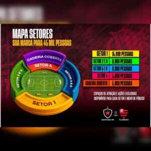 Flamengo x Botafogo-PB: ingressos estão a venda para o grande duelo no Castelão, em São Luís