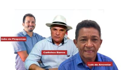 “Turismo Político: Oposição de Pirapemas em Busca de uma Nova Teta…