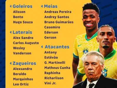 Convocados da Seleção: veja a primeira lista de Carlo Ancelotti