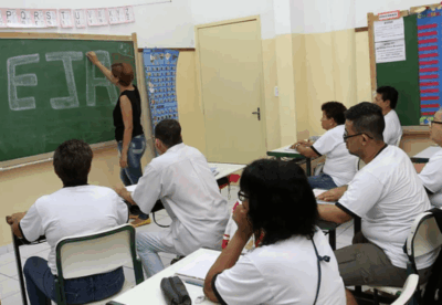 Fantástico: CGU aponta irregularidades na EJA no Maranhão