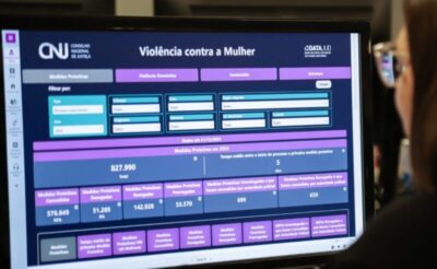CNJ lança novo painel para monitorar processos de violência contra a mulher na Justiça