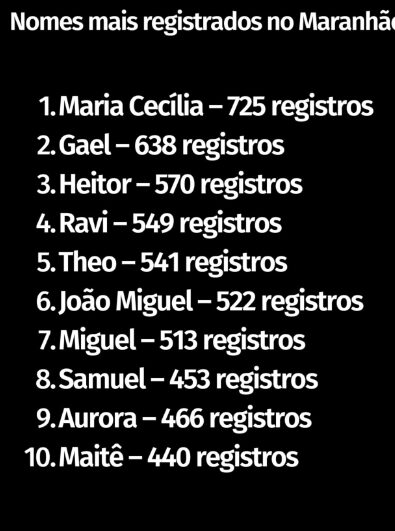 Foto: Reprodução