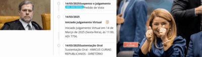 Pedido de vista suspende julgamento sobre eleição da Alema no STF…
