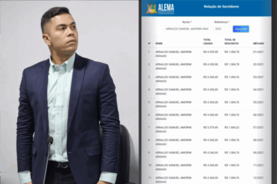 Escândalo em Coelho Neto: Vereador Samuel Aragão envolvido em esquema de funcionários fantasmas