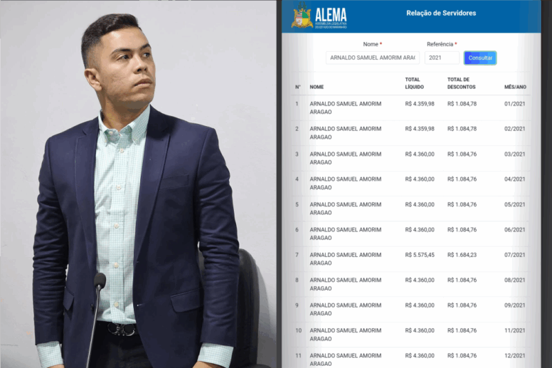 Foto: Reprodução